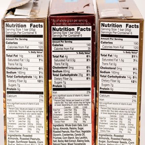 Nutrition Facts labels on the back of granola bar boxes
