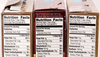 Nutrition Facts labels on the back of granola bar boxes