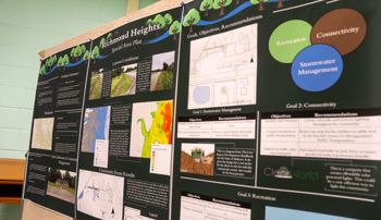 Poster presentation of action plans for the Richmond Heights community