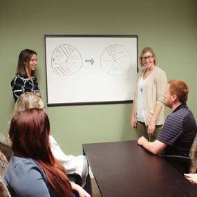 April Smith and Tiffany Brown training graduate student clinicians
