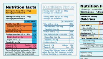 Several different Nutrition Facts labels in a row